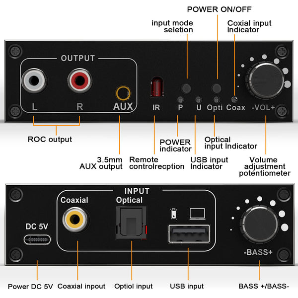 Tendak USB Audio Converter,192KHz DAC Digital to Analog Converter with Volume Control,Bass Adjustment,Remote Control,USB Optical SPDIF Coaxial to Analog Stereo RCA L/R and 3.5mm Jack Audio Adapter