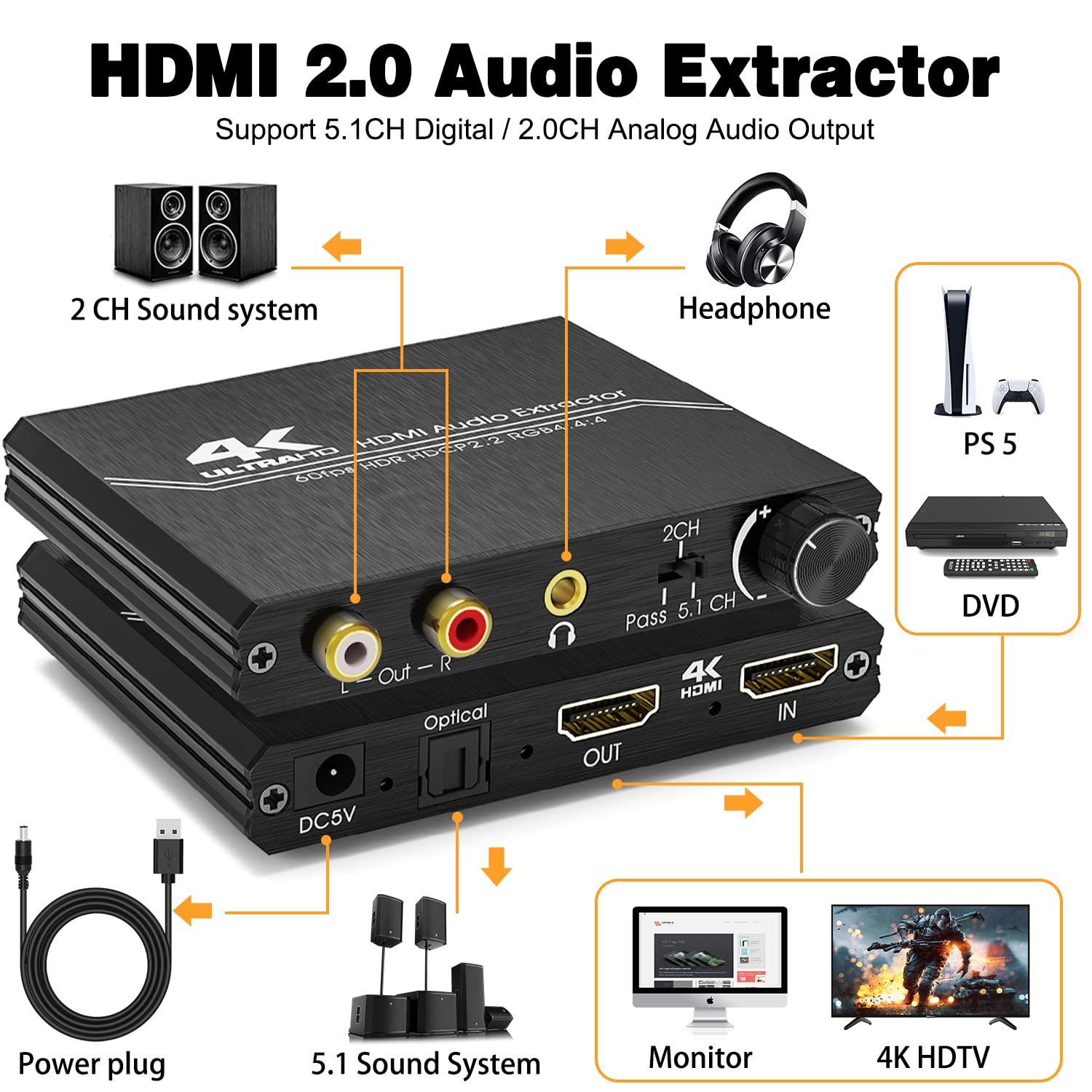 Audio Extractor Xbox Series X Sound Output 4K HDMI Audio Extractor