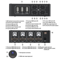 HDMI KVM Switch, Tendak 4K HDMI 4 in 1 Out KVM Switch Box Keyboard Mouse Printer Switcher Include 4 USB Type-B Cable Support 4K@60Hz, EDID/HDCP 2.2 3D for Laptop PS4 Xbox one HDTV Monitor