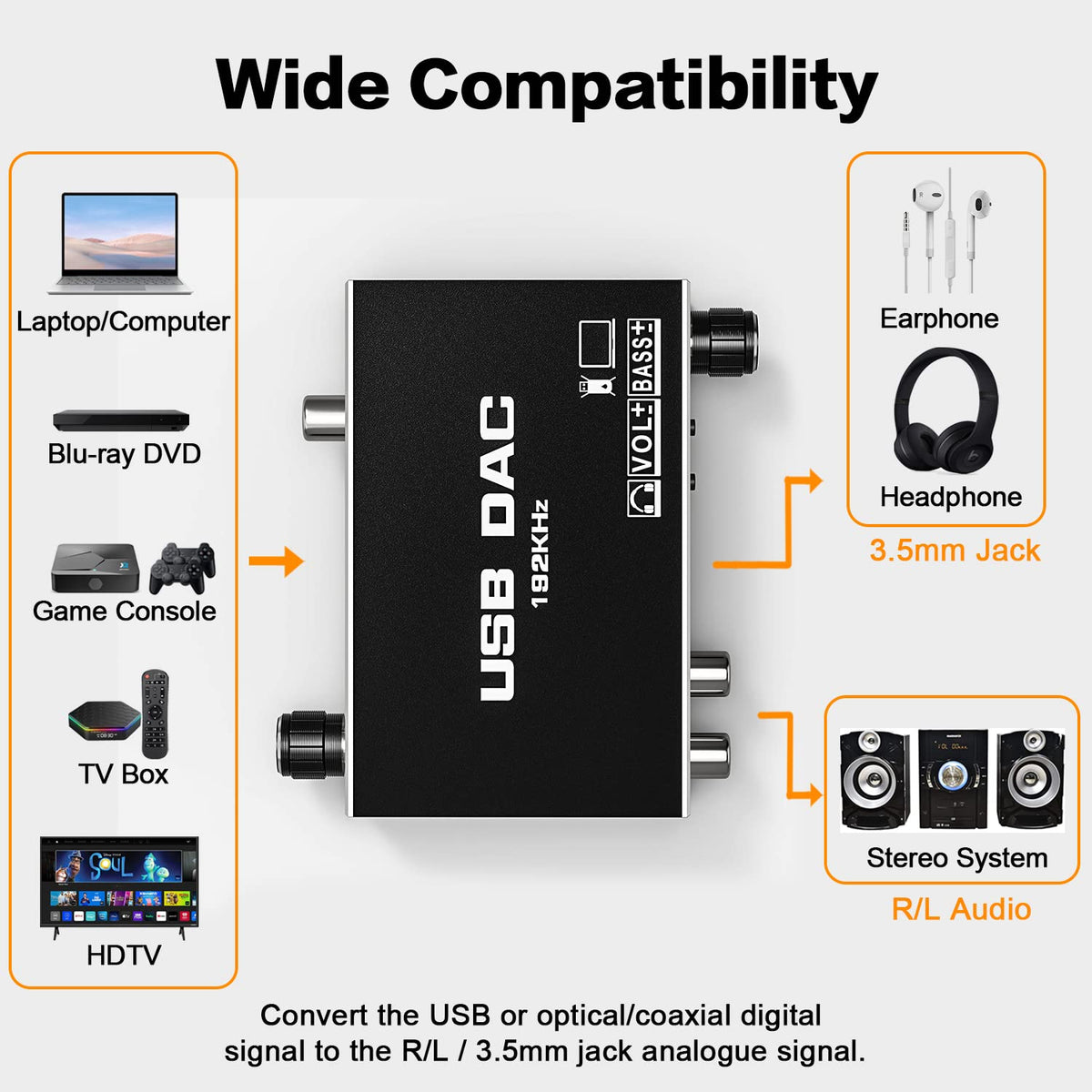 Tendak USB Audio Converter,192KHz DAC Digital to Analog Converter with Volume Control,Bass Adjustment,Remote Control,USB Optical SPDIF Coaxial to Analog Stereo RCA L/R and 3.5mm Jack Audio Adapter