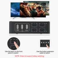 HDMI KVM Switch, Tendak 4K HDMI 4 in 1 Out KVM Switch Box Keyboard Mouse Printer Switcher Include 4 USB Type-B Cable Support 4K@60Hz, EDID/HDCP 2.2 3D for Laptop PS4 Xbox one HDTV Monitor