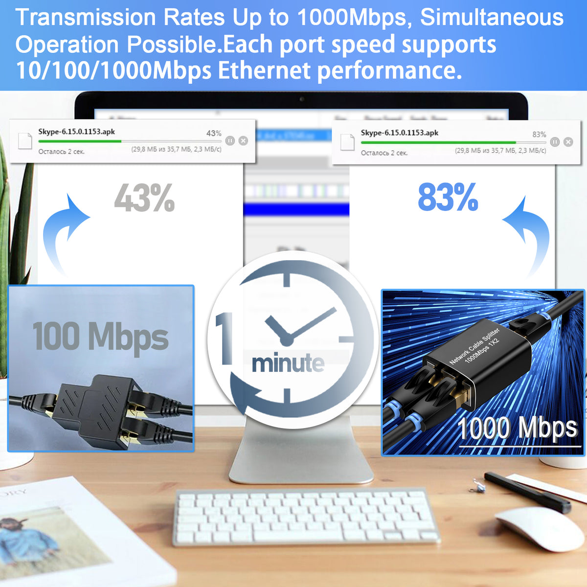 Tendak Ethernet Splitter 1 to 2, 1000Mbps Ethernet Splitter High Speed, Gigabit RJ45 Internet Splitter with USB Power Cable, Network LAN Splitter for Cat5/5e/6/7/8 [2 Devices Simultaneous Networking]