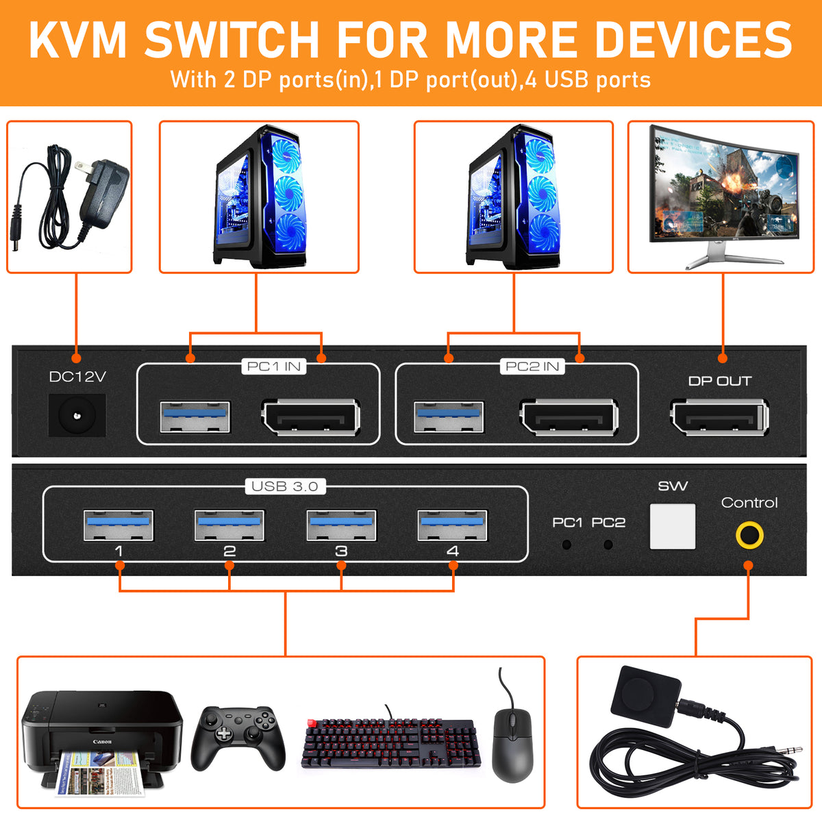 KVM Switch Display Port, Tendak 8K@60HZ 2 Port DP KVM Switch with 4 USB 3.0 Port, 2 Computers Share 1 Monitors DP 1.4 PC Keyboard Mouse Switcher with USB Cable, Desktop Controller and Power Adapter