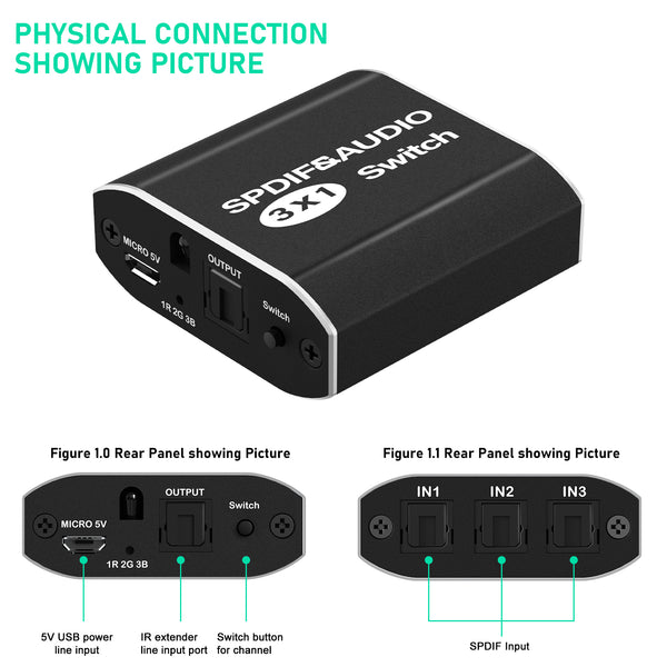3 Ports Optical Switch, Tendak 3 in 1 Out SPDIF/TosLink Audio Switch with IR Remote Control, Digital Optical Audio Switch for Apple TV PS4 Xbox Blu-ray Player