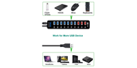 USB 3.0 Ultra Slim Data Hub for MacBook, Mac Pro/Mini, iMac, Surface Pro | Tendak