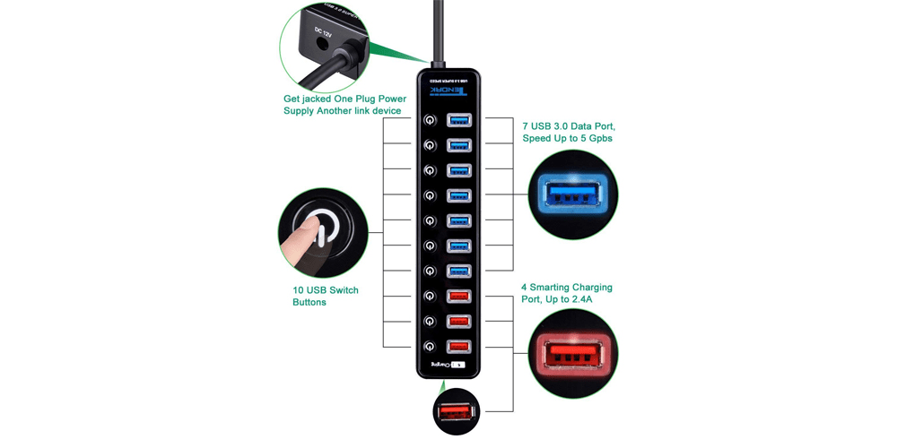 10 Ports USB 3.0 HUB with Powered | Tendak 